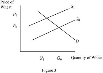 Principles of Economics (12th Edition), Chapter 12, Problem 1.1P , additional homework tip  3
