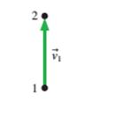 Chapter 1, Problem 10EAP, FIGURE EX1.10 shows two dots of a motion diagram and vector 1. Copy this figure, then add dot 3 and 