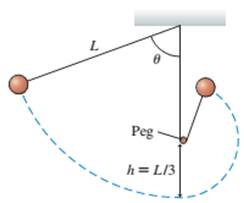 Chapter 10, Problem 69EAP, A pendulum is formed from a small ball of mass m on a string of length L. As FIGURE CP10.69 shows, a , example  1