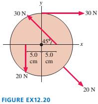 Chapter 12, Problem 20EAP, The 20-cm-diameter disk in FIGURE EX12.20 can rotate on an axle through its center. What is the net 