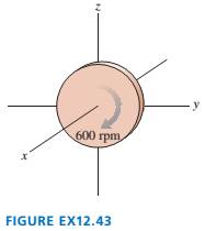 Chapter 12, Problem 43EAP, What is the angular momentum vector of the 2.0 kg, 4.0-cm-diameter rotating disk in FIGURE EX12.43? 