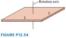 Chapter 12, Problem 54EAP, Calculate the moment of inertia of the rectangular plate in FIGURE P12.54 for rotation about a 