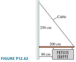 Chapter 12, Problem 62EAP, A 120-cm-wide sign hangs from a 5.0 kg, 200-cm-long pole. A cable of negligible mass supports the 