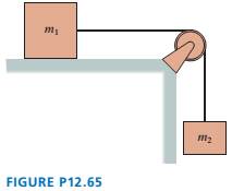 Chapter 12, Problem 65EAP, of mass m1and m2are connected by a massless string that passes over the pulley in FIGURE P12.65. The 