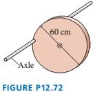 Chapter 12, Problem 72EAP, The 5.0 kg, 60-cm-diameter disk in FIGURE P12.72 rotates on an axle passing through one edge. The 