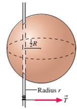 Chapter 12, Problem 76EAP, sThe sphere of mass M and radius R in FIGURE P12.76 is rigidly attached to a thin rod of radius r 