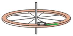 Chapter 12, Problem 88EAP, In FIGURE CP12.88, a 200 g toy car is placed on a narrow 60-cm-diameter track with wheel grooves 