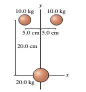 Chapter 13, Problem 36EAP, What are the magnitude and direction of the net gravitational force on the 20.0 kg mass in FIGURE P 