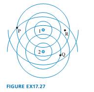 Chapter 17, Problem 27EAP, I FIGURE EX17.27 shows the circular wave fronts emitted by two wave sources. a. Are these sources in 