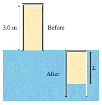 Chapter 18, Problem 50EAP, The 3.0-m-long pipe in FIGURE P18.50 is closed at the top end. It is slowly pushed straight down 