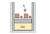 Chapter 19, Problem 11CQ, The gas cylinder in FIGURE Q19.11 is well insulated on all sides. The piston can slide without 