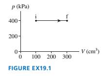 Chapter 19, Problem 1EAP, How much work is done on the gas in the process shown in FIGURE EX19.1? 