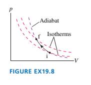 Chapter 19, Problem 8EAP, Draw a first-law bar chart (see Figure 19.12) for the gas process in FIGURE EX19.8. 