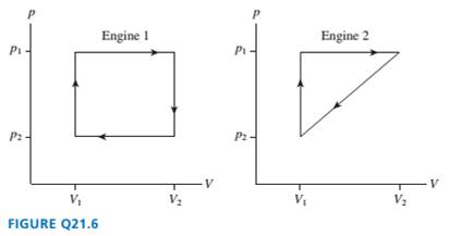 Chapter 21, Problem 6CQ, FIGURE Q21.6 shows the thermodynamic cycles of two heat engines. Which heat engine has the larger 