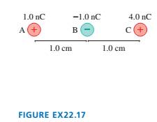 Chapter 22, Problem 17EAP, What is the net electric force on charge A in FIGURE EX22.17? 