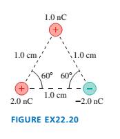Chapter 22, Problem 20EAP, What is the force on the 1.0nC charge in figure EX22.20? Give your answer as a magnitude and a , example  2
