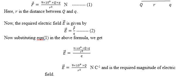 PHYS 212 FOR SCI+ENG W/MAST PHYS >ICP<, Chapter 23, Problem 1CQ , additional homework tip  2