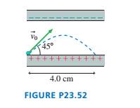 Chapter 23, Problem 52EAP, An electron is launched at a 45 angle and a speed of 5.0106m/s from the positive plate of the 