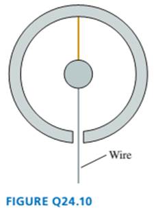 Chapter 24, Problem 10CQ, A small, metal sphere hangs by an insulating thread within the larger, hollow conducting sphere of 