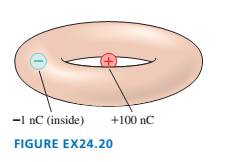 Chapter 24, Problem 20EAP, What is the net electric flux through the torus (i.e., doughnut shape) of FIGURE EX24.20? 
