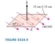 Chapter 24, Problem 9EAP, What is the electric flux through the surface shown in FIGURE EX24.9? 