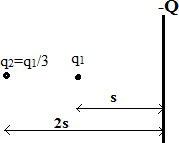 PHYS 212 FOR SCI+ENG W/MAST PHYS >ICP<, Chapter 25, Problem 1CQ , additional homework tip  2