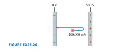 Chapter 25, Problem 26EAP, In FIGURE EX25.26, a proton is fired with a speed of 200,000 m/s from the midpoint of the capacitor 