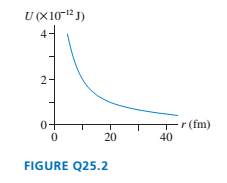 Chapter 25, Problem 2CQ, FIGURE Q25.2 shows the potential energy of a proton (q = +e) and a lead nucleus (q = +82e). The 
