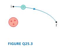 Chapter 25, Problem 3CQ, An electron moves along the trajectory of FIGURE Q25.3 from i to f. a. Does the electric potential 