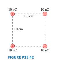 Chapter 25, Problem 42EAP, The four 1.0 g sphere shown in FIGURE P25.42 are released simultaneously and allowed to move away 