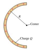 Chapter 25, Problem 71EAP, I FIGURE P25.71 shows a thin rod with charge Q that has been bent into a semicircle of radius R. 