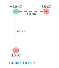 Chapter 25, Problem 7EAP, What is the electric potential energy of the group of charges in FIGURE EX25.7? 