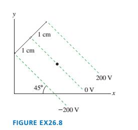 Chapter 26, Problem 8EAP, I What are the magnitude and direction of the electric field at the dot in FIGURE EX26.8? 
