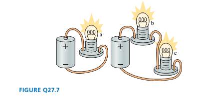 Chapter 27, Problem 7CQ, Both batteries in FIGURE Q27.7 are ideal and identical, and all light- bulbs are the same. Rank in 