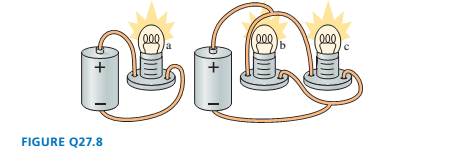Chapter 27, Problem 8CQ, Both batteries in FIGURE Q27.8 are ideal and identical, and all lightbulbs are the same. Rank in 