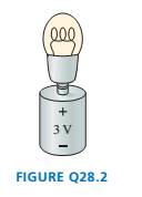 Chapter 28, Problem 2CQ, The tip of a flashlight bulb is touching the top of the 3 V battery in FIGURE Q28.2. Does the bulb 
