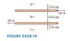 Chapter 29, Problem 14EAP, What are the magnetic field strength and direction at points a to c in FIGURE EX29.14? 