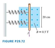 Chapter 29, Problem 72EAP, The two springs in FIGURE P29.72 each have a spring constant of 10N/m . They are compressed by 1.0 