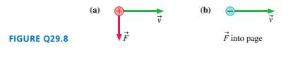 Chapter 29, Problem 8CQ, Determine the magnetic field direction that causes the charged particles shown in FIGURE Q29.8 to 
