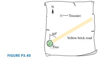 Chapter 3, Problem 40EAP, The treasure map in FIGURE P3.40 gives the following directions to the buried treasure: “Start at 