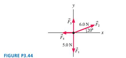 Chapter 3, Problem 44EAP, I Four forces are exerted on the object shown in FIGURE P3.44. (Forces are measured in newtons, 
