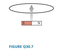 Chapter 30, Problem 7CQ, A bar magnet is pushed toward a loop of wire as shown in FIGURE Q30.7. Is there a current in the 