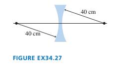 Chapter 34, Problem 27EAP, Find the focal length of the glass lens in FIGURE EX34.27. 