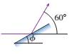 Chapter 34, Problem 6EAP, The mirror in FIGURE EX34.6 deflects a horizontal laser beam by 60 . What is the angle  ? FIGURE 