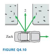 Chapter 4, Problem 10CQ, Zack is driving past his house in FIGURE Q4.1O. He wants to toss his physics book out the window and 