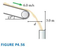 Chapter 4, Problem 56EAP, Sand moves without slipping at 6.0 m/s down a conveyer that is tilted at 15°. The sand enters a pipe 