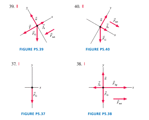Chapter 5, Problem 35EAP, Problem 35 through 40 show a free-body diagram. For each: Identify the direction of the acceleration , example  1