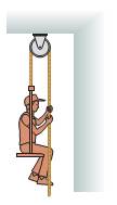 Chapter 7, Problem 45EAP, A house painter uses the chair-and-pulley arrangement of FIGURE P7.45 to lift himself up the side of 