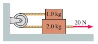 Chapter 7, Problem 53EAP, The lower block in FIGURE CP7.53 is pulled on by a rope with a tension force of 20 N. The 