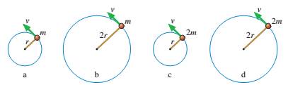 Chapter 8, Problem 3CQ, FIGURE Q8.3 is a bird's-eye view of particles on strings moving in horizontal circles on a tabletop. 